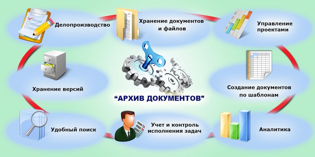 Документационное обеспечение картинки для презентации